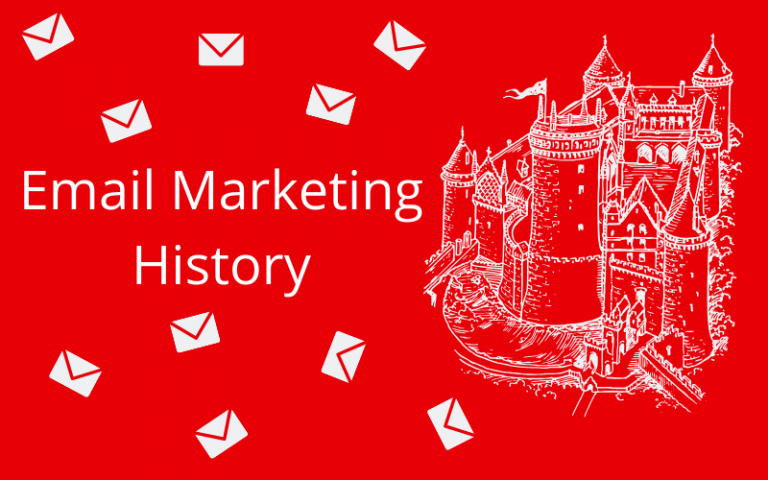 THE HISTORY OF EMAIL MARKETING